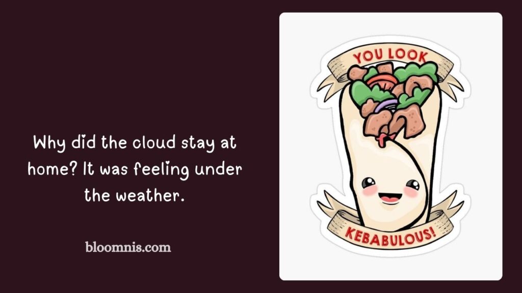 Sky-Themed Birthday Wishes